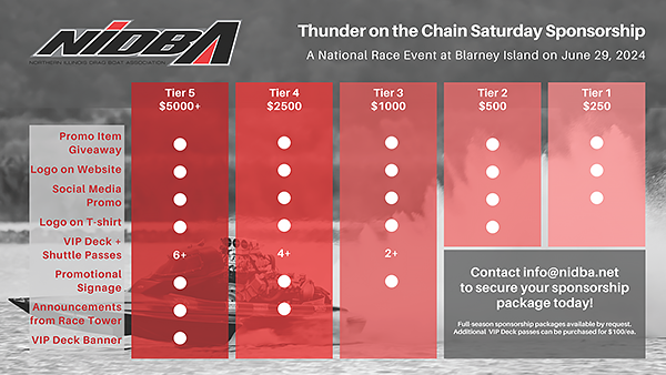 2024 NIDBA Saturday Race Sponsorship Packages